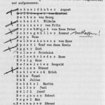 30.06.1934: Röhm-Putsch